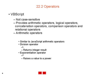 Internet development 22