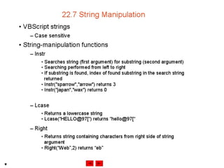 Internet development 22