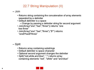 Internet development 22