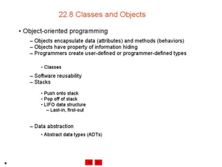 Internet development 22