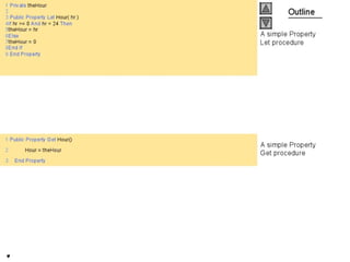 Internet development 22