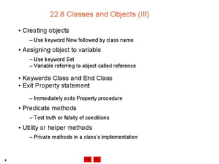 Internet development 22