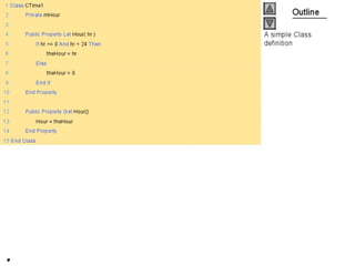 Internet development 22