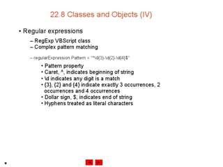 Internet development 22