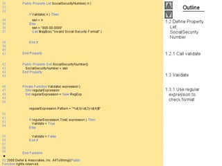 Internet development 22