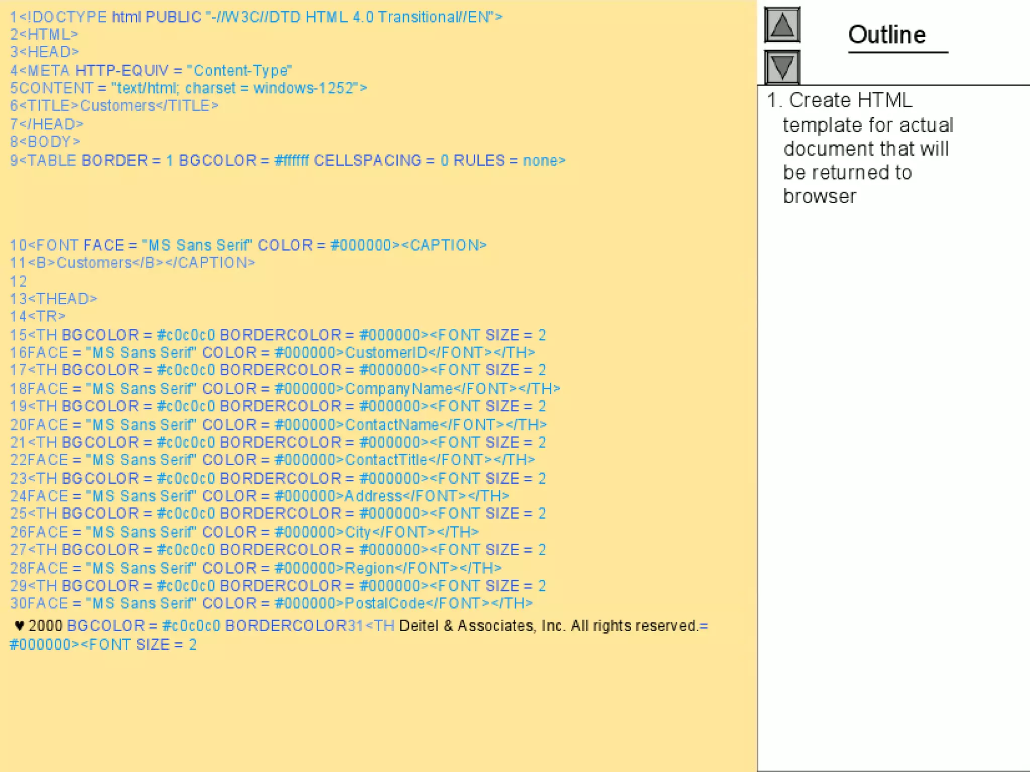 Internet development 24