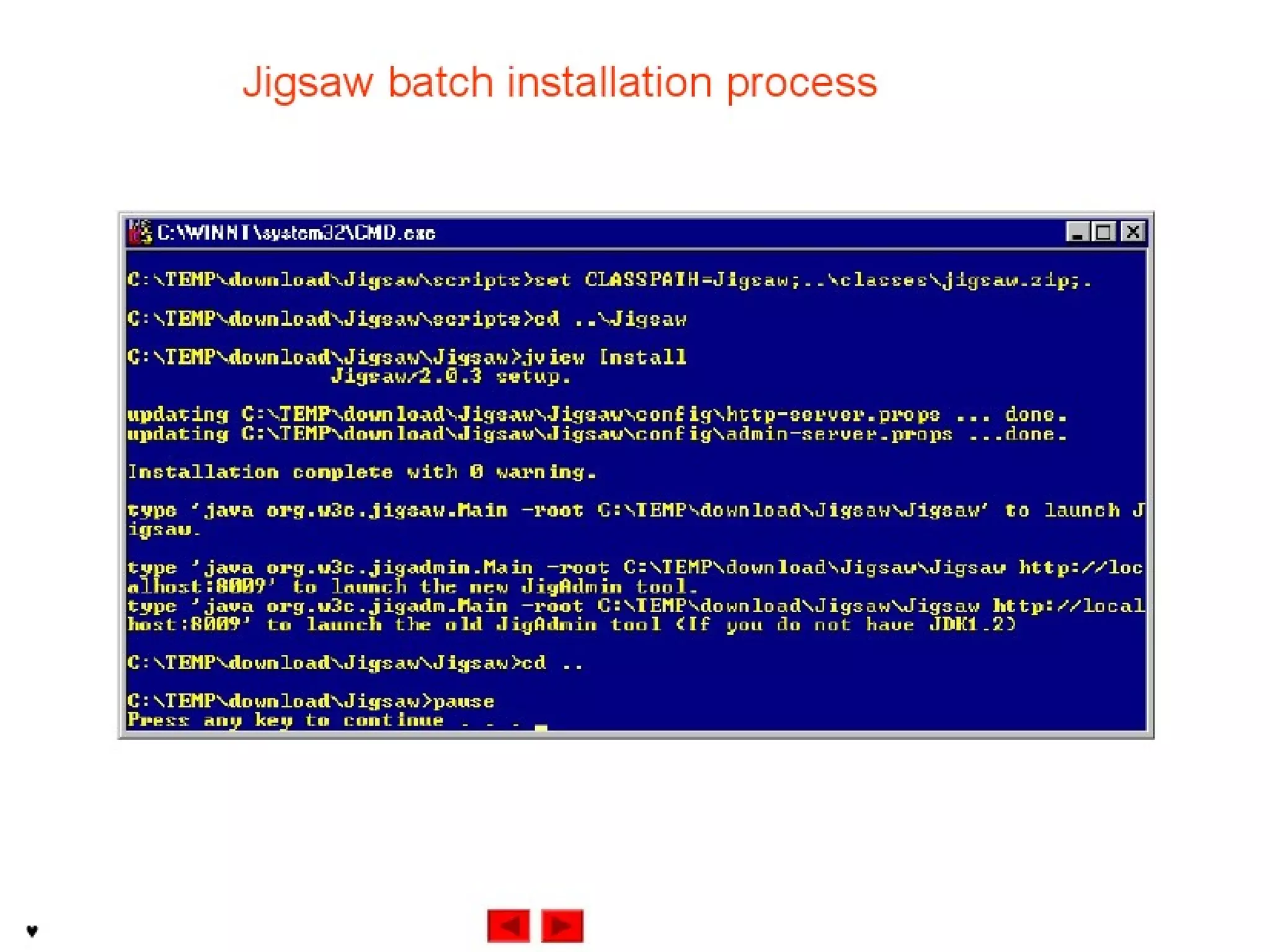 Internet development 24