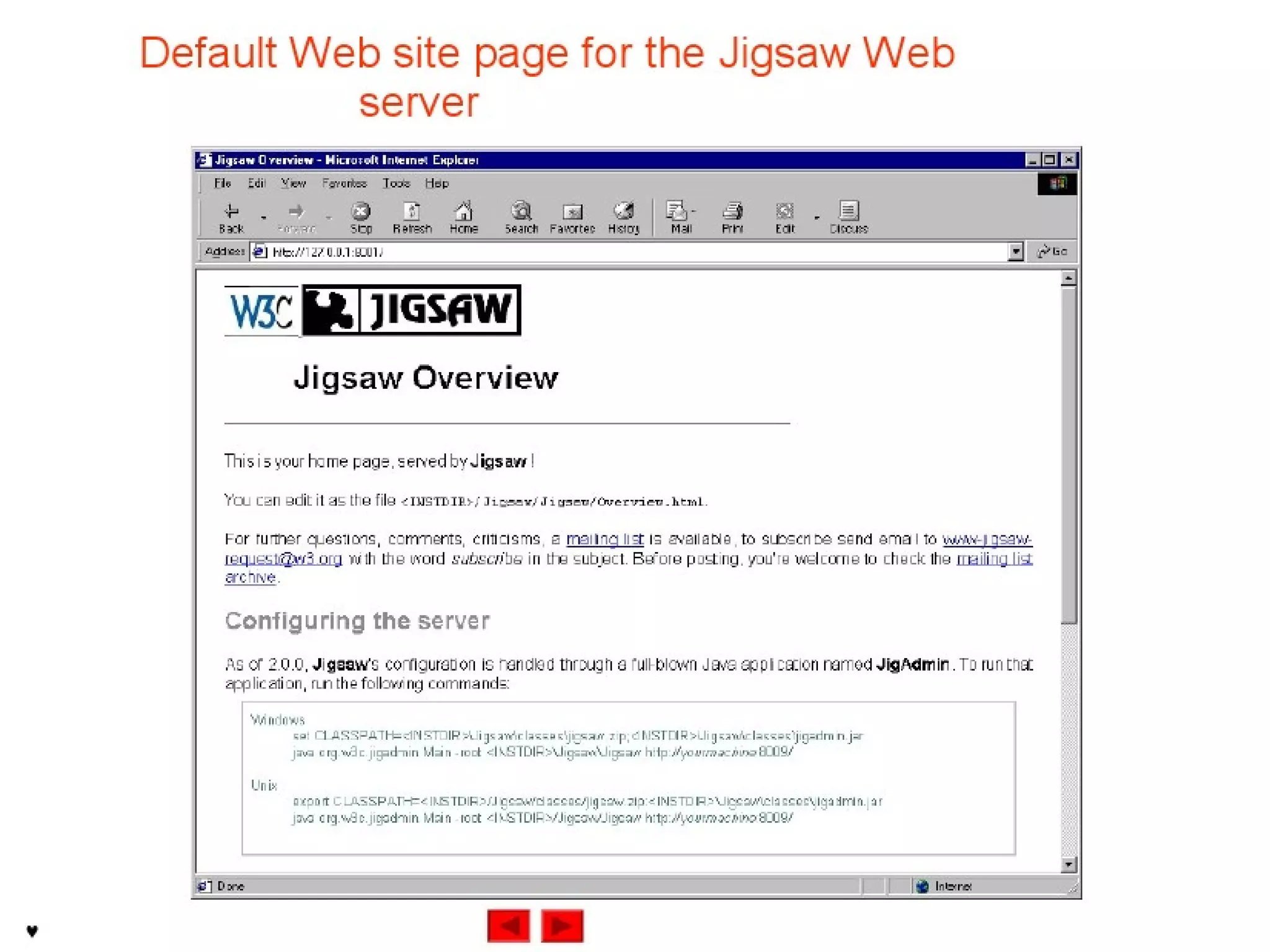 Internet development 24