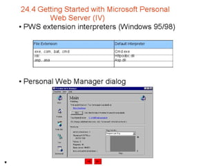 Internet development 24