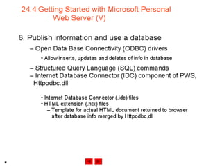 Internet development 24