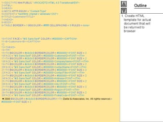 Internet development 24