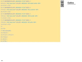Internet development 24