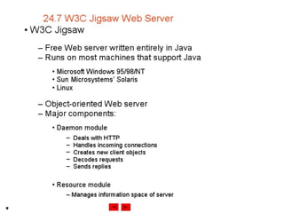 Internet development 24