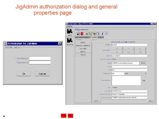 Internet development 24