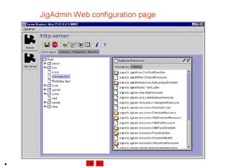 Internet development 24