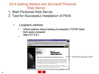 Internet development 24