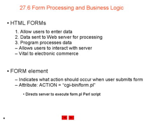 Internet development 27
