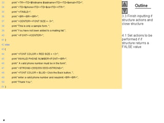 Internet development 27