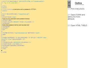 Internet development 27