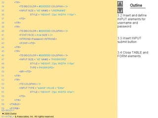 Internet development 27