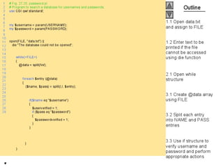 Internet development 27