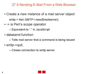 Internet development 27