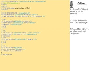 Internet development 27