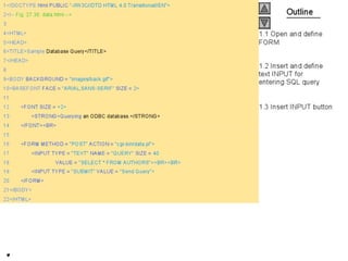 Internet development 27