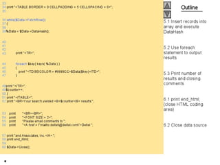 Internet development 27