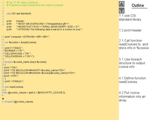 Internet development 27