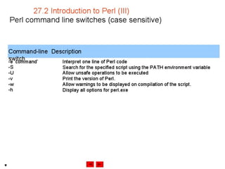 Internet development 27