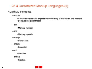 Internet development 28