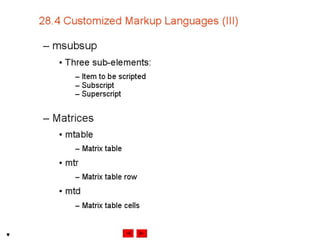 Internet development 28