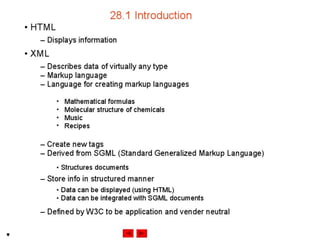 Internet development 28