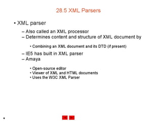 Internet development 28