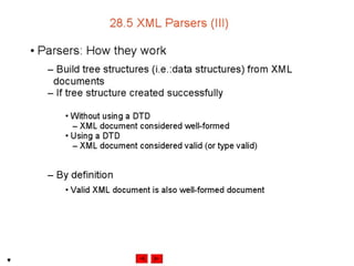 Internet development 28