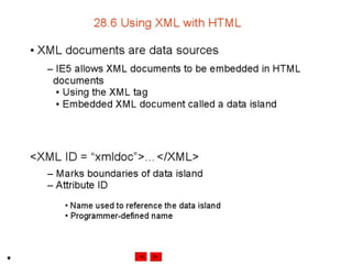 Internet development 28