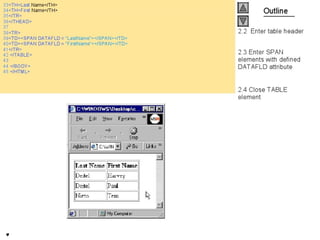 Internet development 28