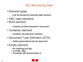 Internet development 28