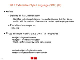 Internet development 28