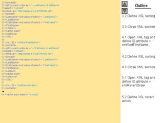 Internet development 28