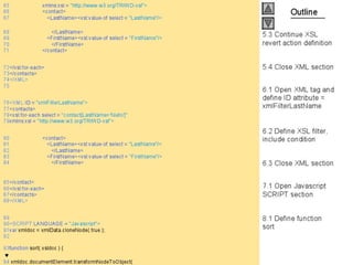 Internet development 28