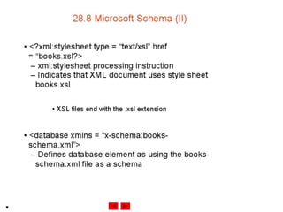 Internet development 28