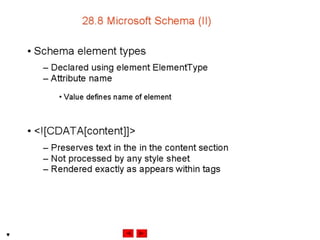 Internet development 28