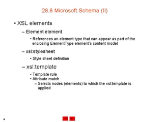 Internet development 28