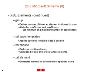 Internet development 28