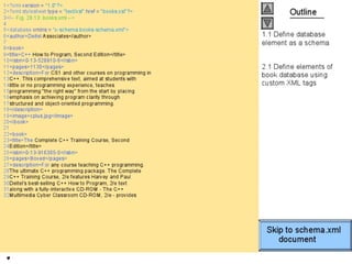 Internet development 28