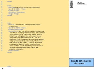 Internet development 28