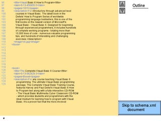 Internet development 28