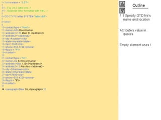 Internet development 28